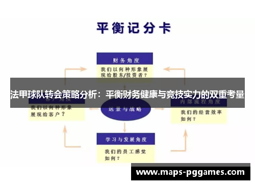 法甲球队转会策略分析：平衡财务健康与竞技实力的双重考量