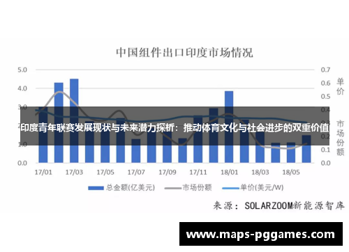 印度青年联赛发展现状与未来潜力探析：推动体育文化与社会进步的双重价值