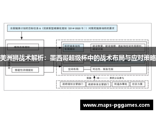 美洲狮战术解析：墨西哥超级杯中的战术布局与应对策略