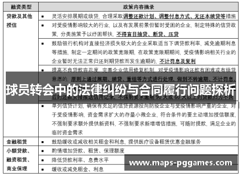 球员转会中的法律纠纷与合同履行问题探析