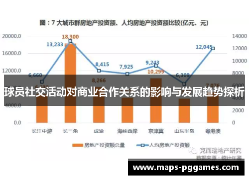 球员社交活动对商业合作关系的影响与发展趋势探析