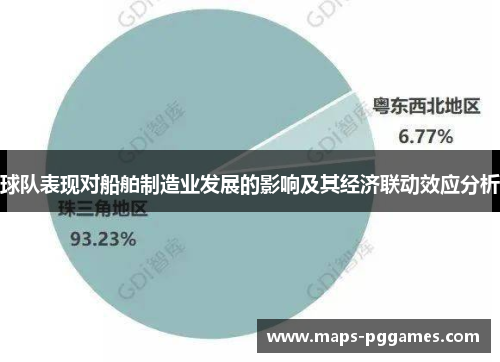 球队表现对船舶制造业发展的影响及其经济联动效应分析