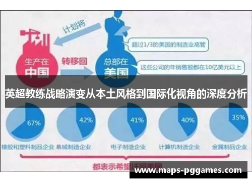 英超教练战略演变从本土风格到国际化视角的深度分析