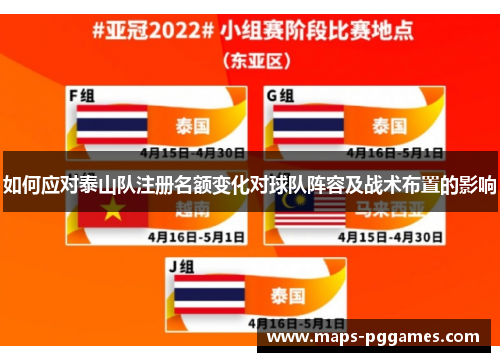 如何应对泰山队注册名额变化对球队阵容及战术布置的影响