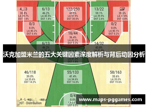 沃克加盟米兰的五大关键因素深度解析与背后动因分析