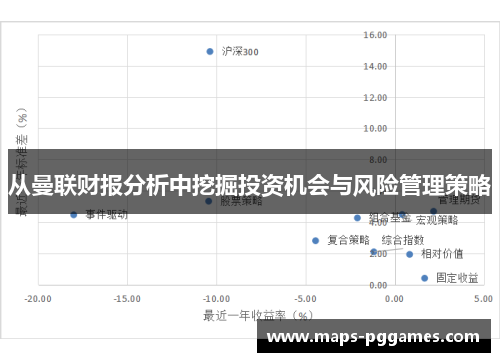 从曼联财报分析中挖掘投资机会与风险管理策略