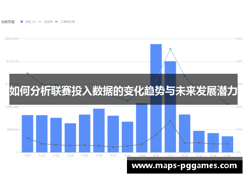 如何分析联赛投入数据的变化趋势与未来发展潜力
