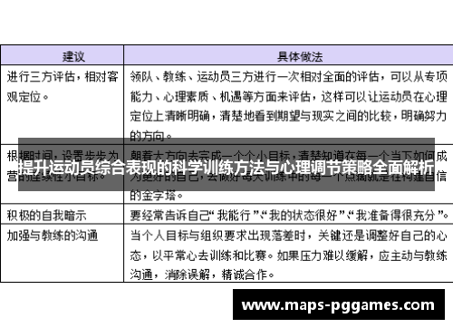 提升运动员综合表现的科学训练方法与心理调节策略全面解析