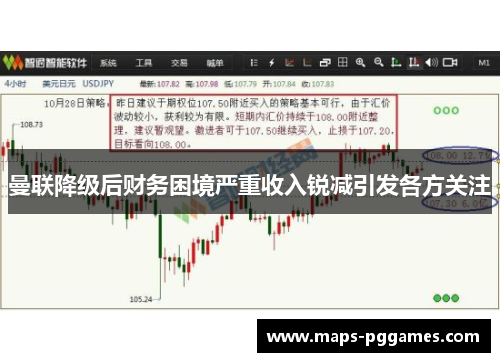 曼联降级后财务困境严重收入锐减引发各方关注