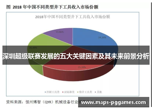 深圳超级联赛发展的五大关键因素及其未来前景分析