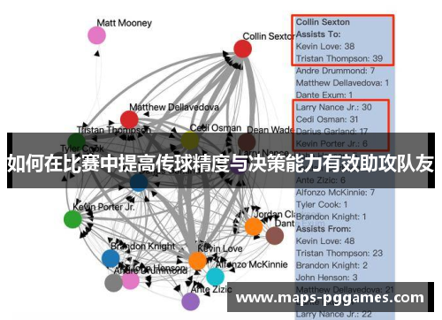 如何在比赛中提高传球精度与决策能力有效助攻队友