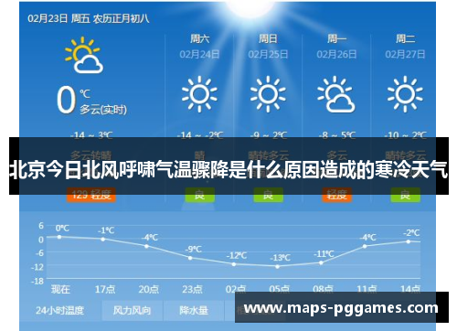 北京今日北风呼啸气温骤降是什么原因造成的寒冷天气