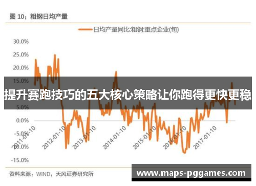 提升赛跑技巧的五大核心策略让你跑得更快更稳