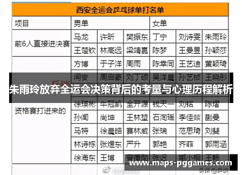朱雨玲放弃全运会决策背后的考量与心理历程解析