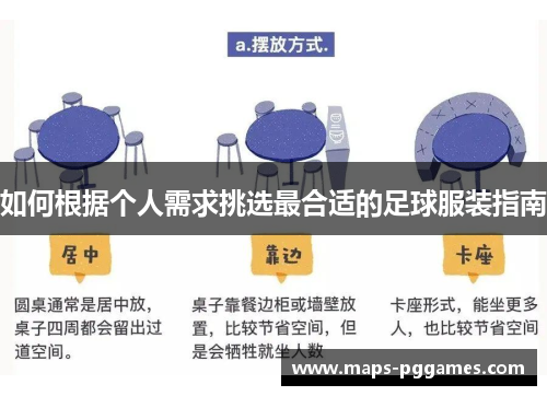 如何根据个人需求挑选最合适的足球服装指南