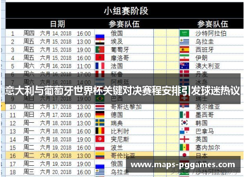 意大利与葡萄牙世界杯关键对决赛程安排引发球迷热议