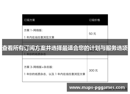 查看所有订阅方案并选择最适合您的计划与服务选项