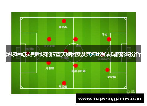足球运动员判断球的位置关键因素及其对比赛表现的影响分析