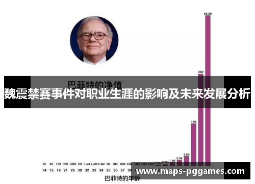 魏震禁赛事件对职业生涯的影响及未来发展分析