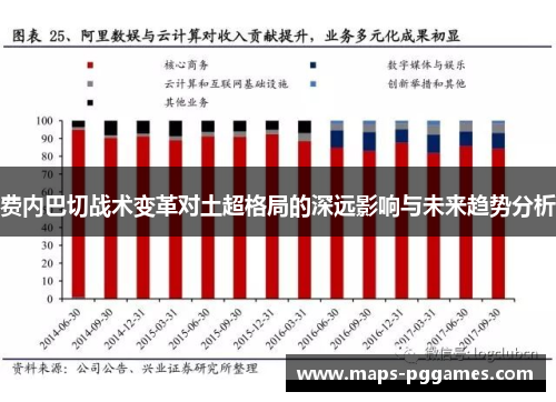费内巴切战术变革对土超格局的深远影响与未来趋势分析 费内巴切战术变革对土超格局的深远影响与未来趋势分析