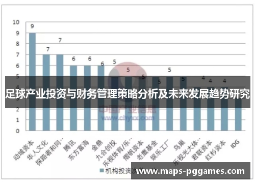 足球产业投资与财务管理策略分析及未来发展趋势研究 足球产业投资与财务管理策略分析及未来发展趋势研究