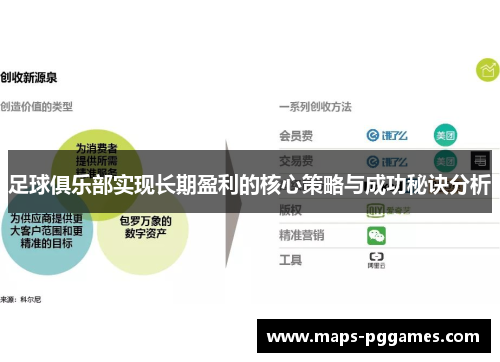 足球俱乐部实现长期盈利的核心策略与成功秘诀分析 足球俱乐部实现长期盈利的核心策略与成功秘诀分析