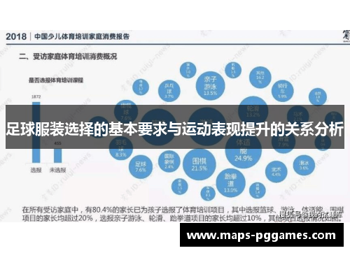 足球服装选择的基本要求与运动表现提升的关系分析 足球服装选择的基本要求与运动表现提升的关系分析