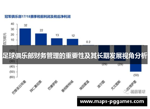 足球俱乐部财务管理的重要性及其长期发展视角分析 足球俱乐部财务管理的重要性及其长期发展视角分析