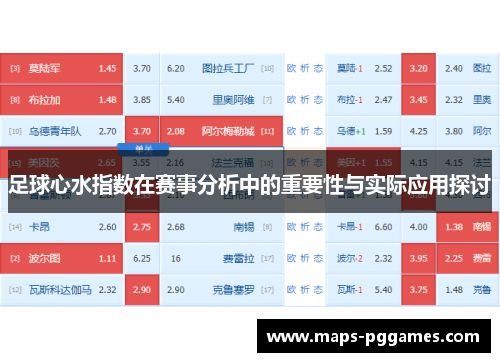 足球心水指数在赛事分析中的重要性与实际应用探讨 足球心水指数在赛事分析中的重要性与实际应用探讨