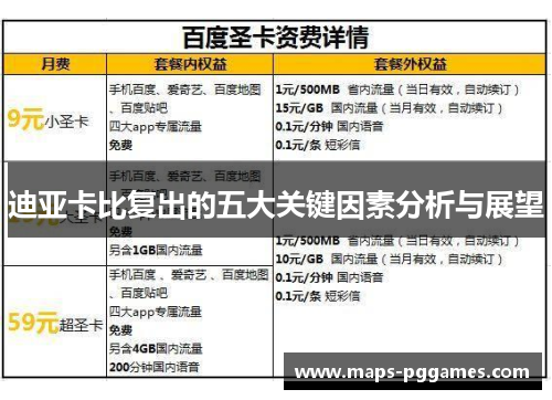 迪亚卡比复出的五大关键因素分析与展望