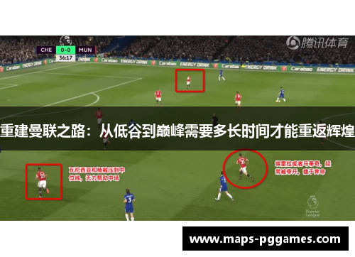 重建曼联之路:从低谷到巅峰需要多长时间才能重返辉煌 重建曼联之路:从低谷到巅峰需要多长时间才能重返辉煌