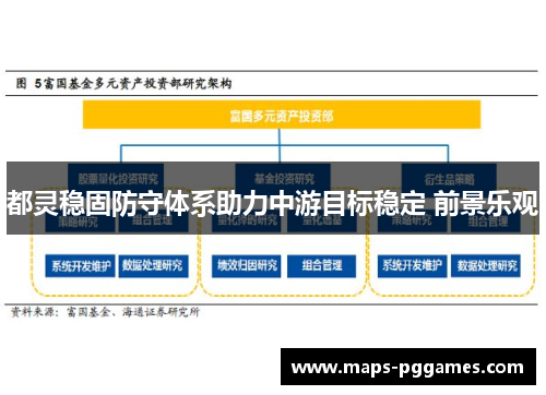 都灵稳固防守体系助力中游目标稳定 前景乐观