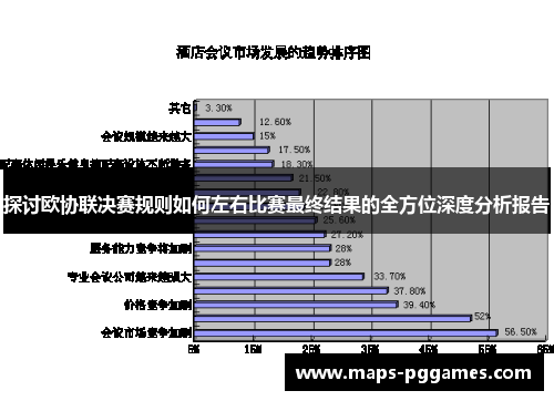 探讨欧协联决赛规则如何左右比赛最终结果的全方位深度分析报告