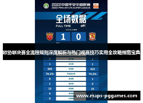 欧协联决赛全流程规则深度解析与热门观赛技巧实用全攻略指南宝典 欧协联决赛全流程规则深度解析与热门观赛技巧实用全攻略指南宝典
