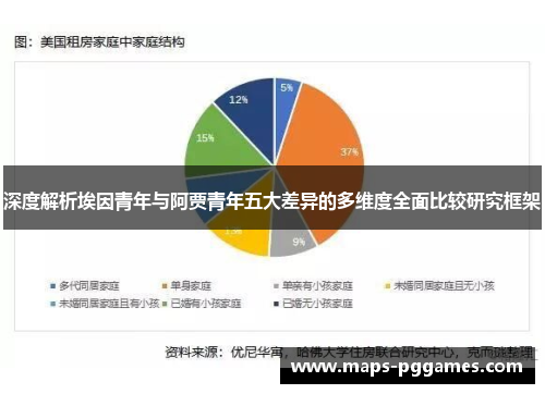 深度解析埃因青年与阿贾青年五大差异的多维度全面比较研究框架 深度解析埃因青年与阿贾青年五大差异的多维度全面比较研究框架