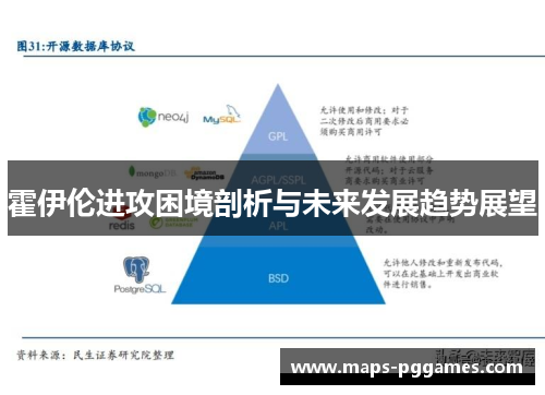 霍伊伦进攻困境剖析与未来发展趋势展望