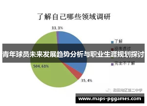 青年球员未来发展趋势分析与职业生涯规划探讨
