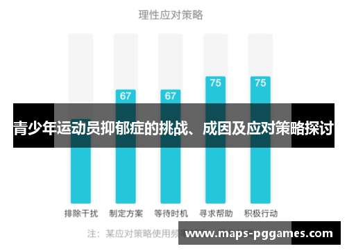 青少年运动员抑郁症的挑战、成因及应对策略探讨