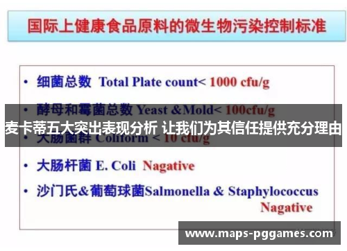 麦卡蒂五大突出表现分析 让我们为其信任提供充分理由
