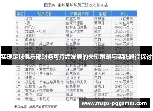 实现足球俱乐部财务可持续发展的关键策略与实践路径探讨