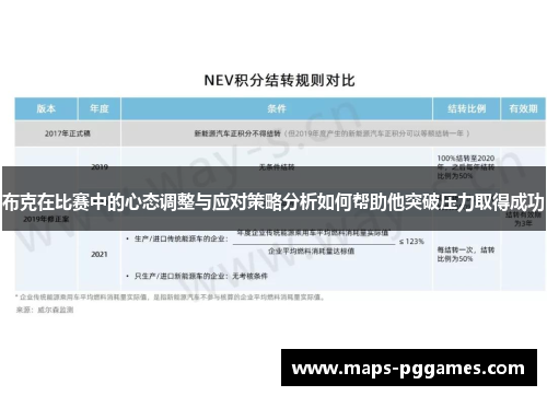 布克在比赛中的心态调整与应对策略分析如何帮助他突破压力取得成功 布克在比赛中的心态调整与应对策略分析如何帮助他突破压力取得成功