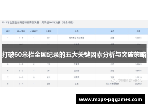 打破60米栏全国纪录的五大关键因素分析与突破策略