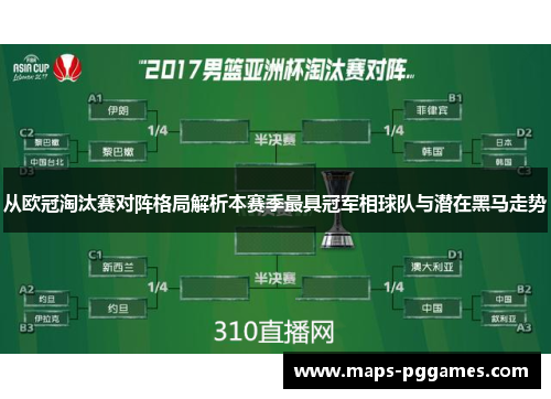 从欧冠淘汰赛对阵格局解析本赛季最具冠军相球队与潜在黑马走势