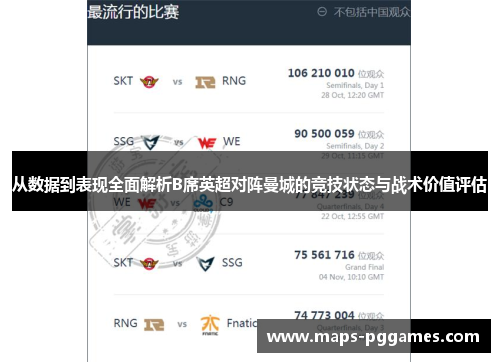 从数据到表现全面解析B席英超对阵曼城的竞技状态与战术价值评估 从数据到表现全面解析B席英超对阵曼城的竞技状态与战术价值评估