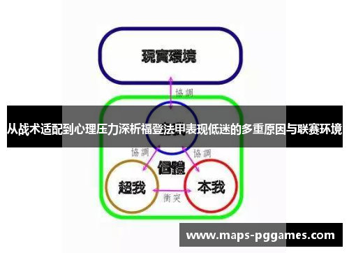 从战术适配到心理压力深析福登法甲表现低迷的多重原因与联赛环境