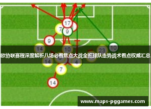 欧协联赛程深度解析八场必看焦点大战全览球队走势战术看点权威汇总